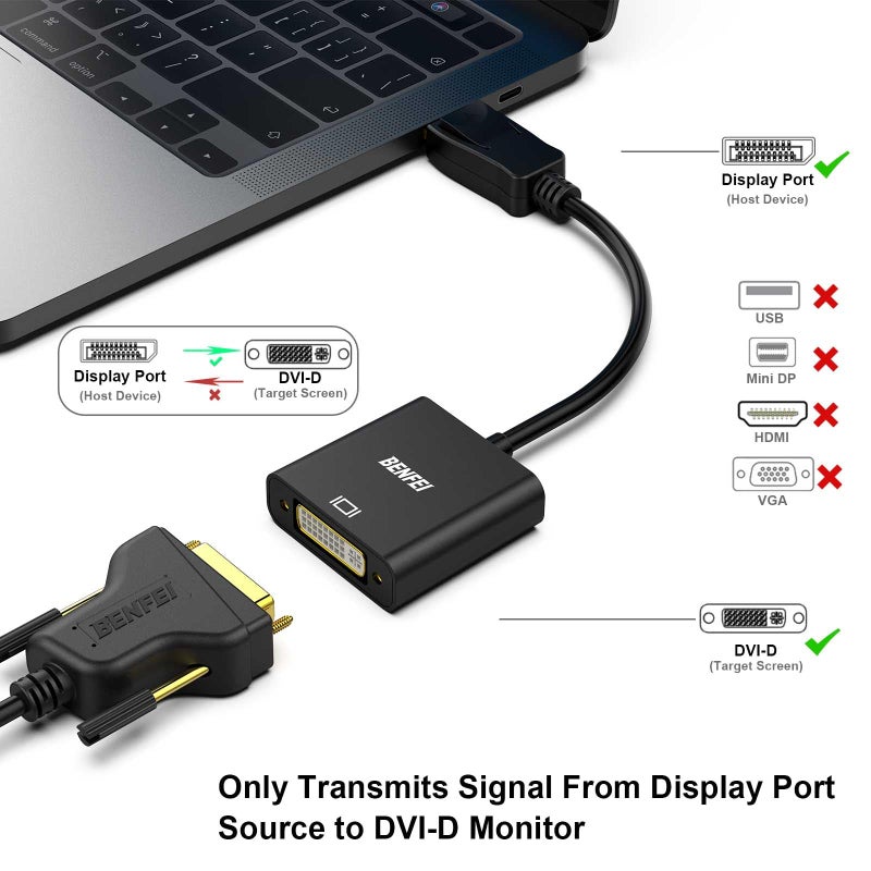 BENFEI DisplayPort to DVI, Gold-Plated DP to DVI Adapter (Male to Female) Compatible for Lenovo, Dell, HP and Other Brand - Image 2